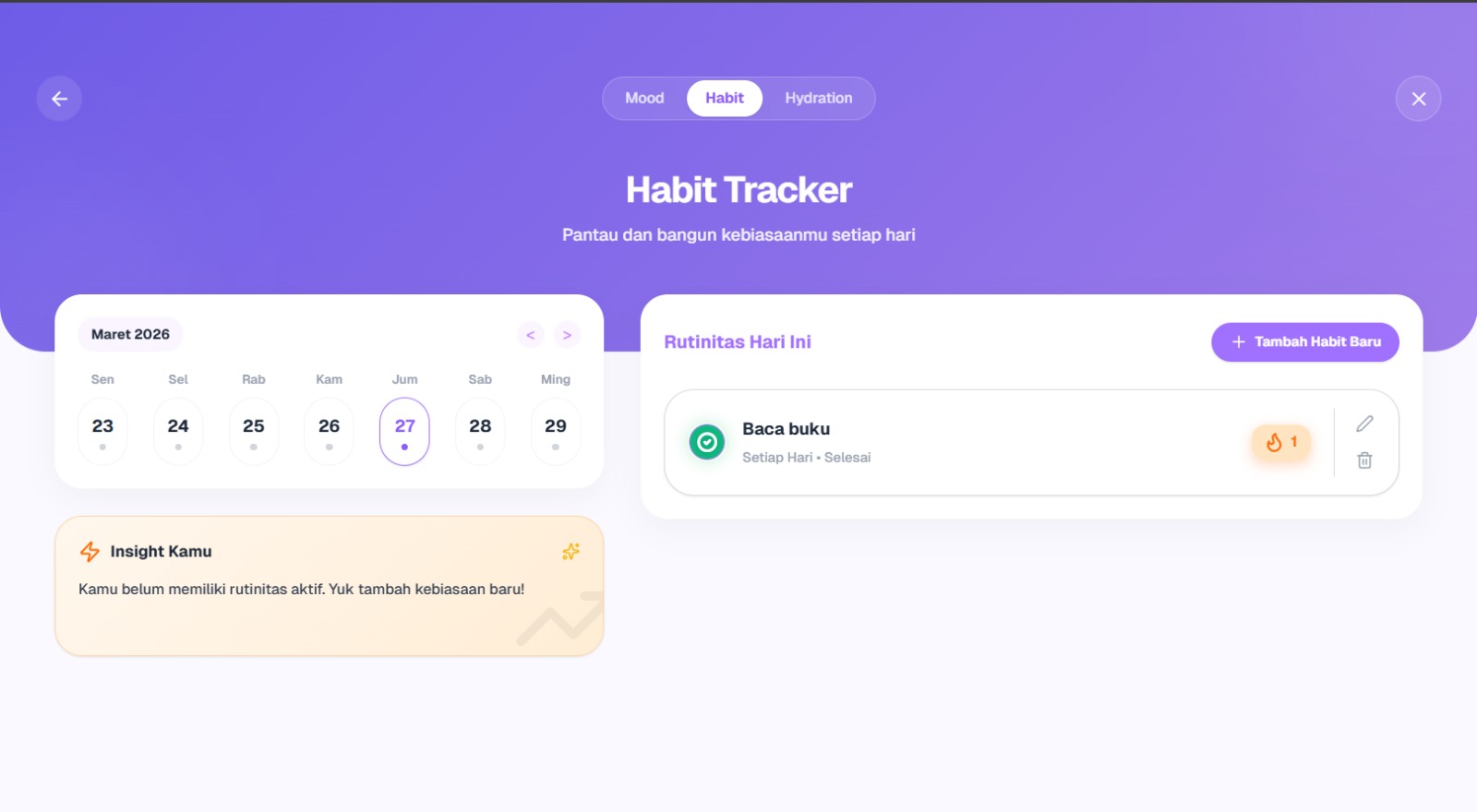 Fitur Habit Tracker